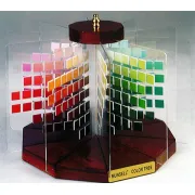 Khái niệm về vòng thuần sắc